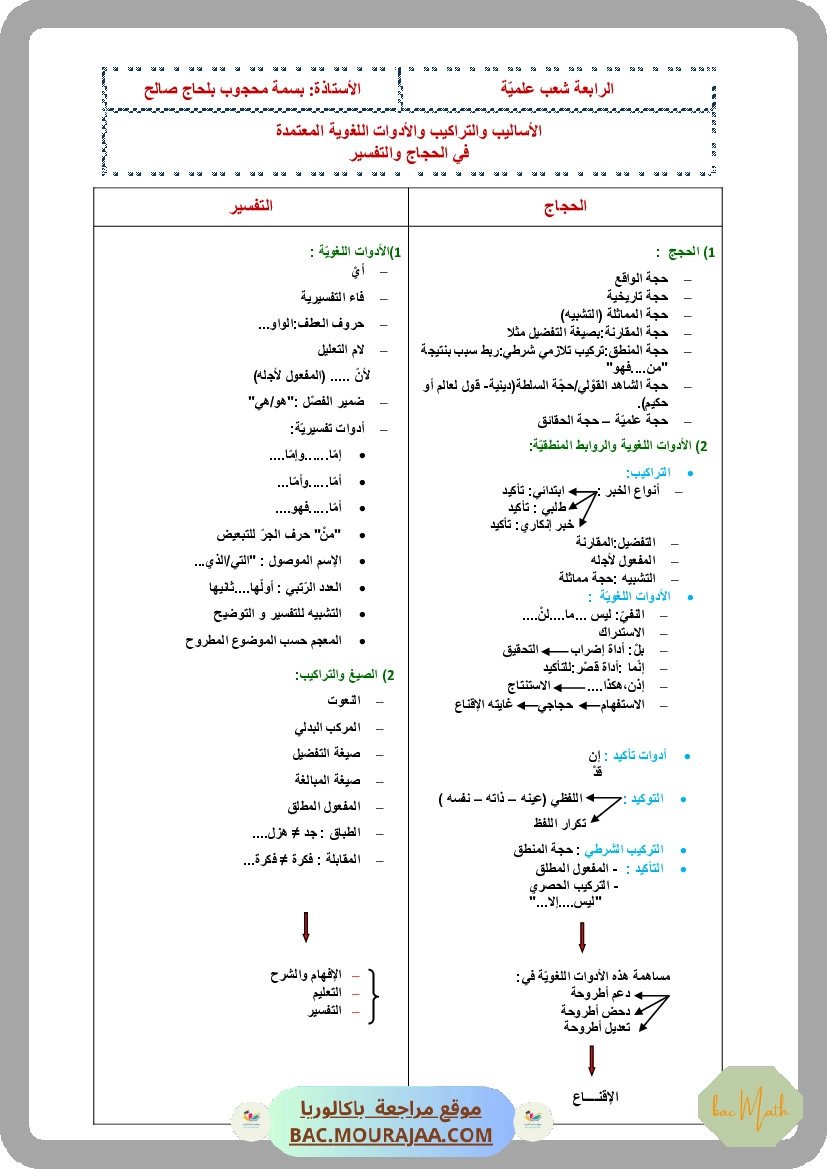 Kounouz_ennajeh_BAC_MATH