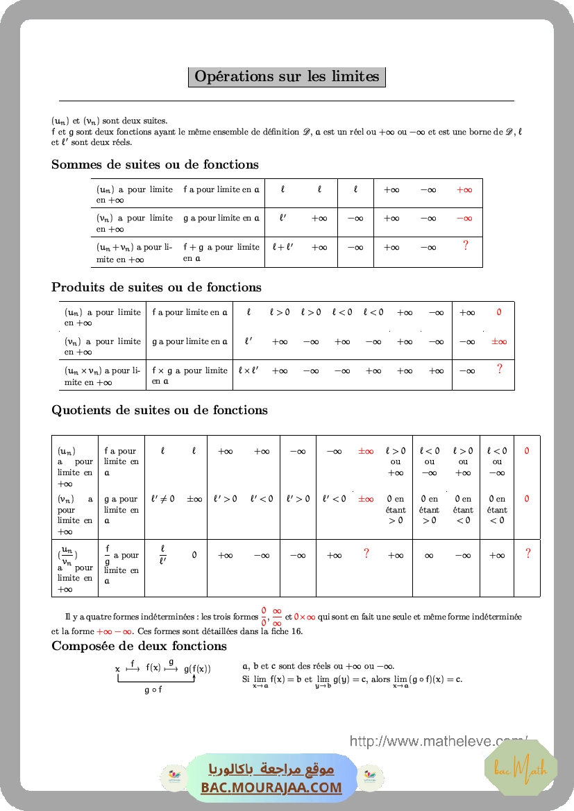 Resumer-operations-sur-les-limites