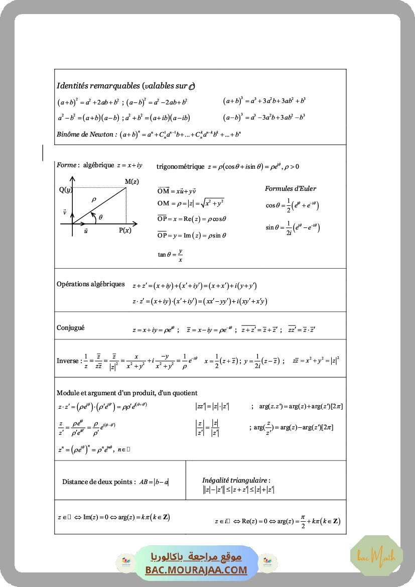 Resumer-formulaire-complexes