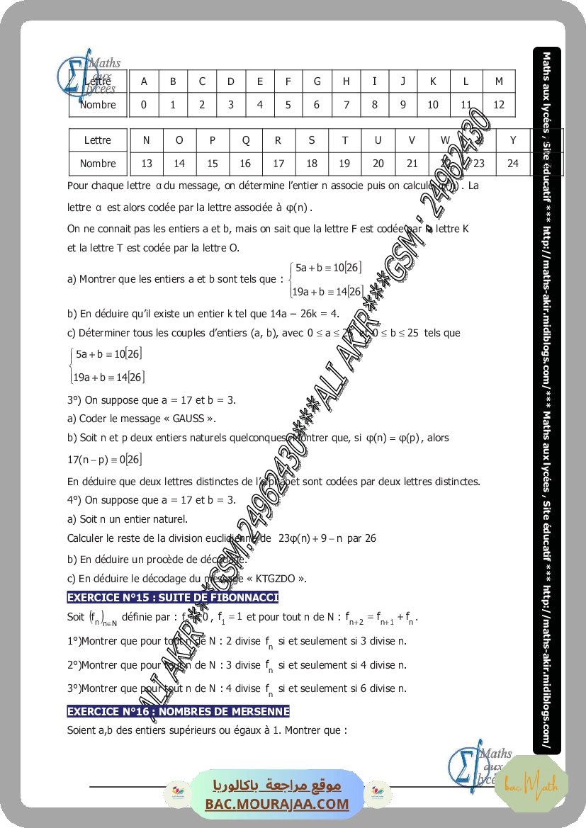 Resumer-limites-de-suites-et-de-fonctions