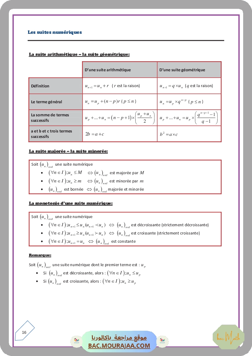 resume_nombre_complexe_1