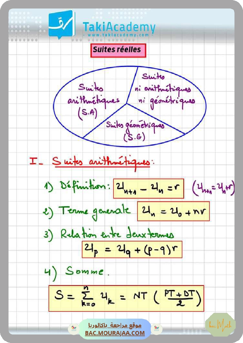 Resumer-isometries-2