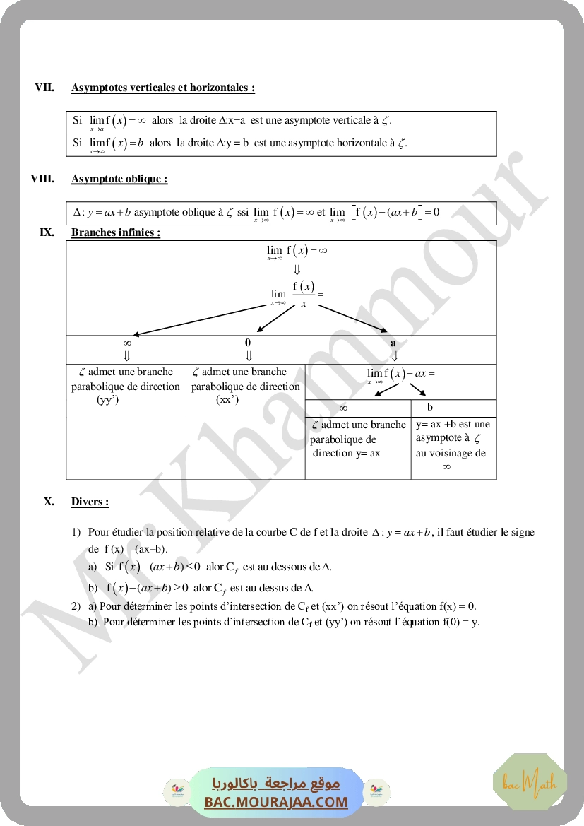 Resumer-similitudes-planes-et-complexes