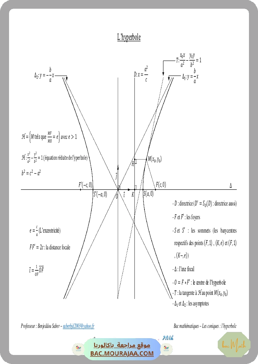 similitude_du_plan-fiche_et_series
