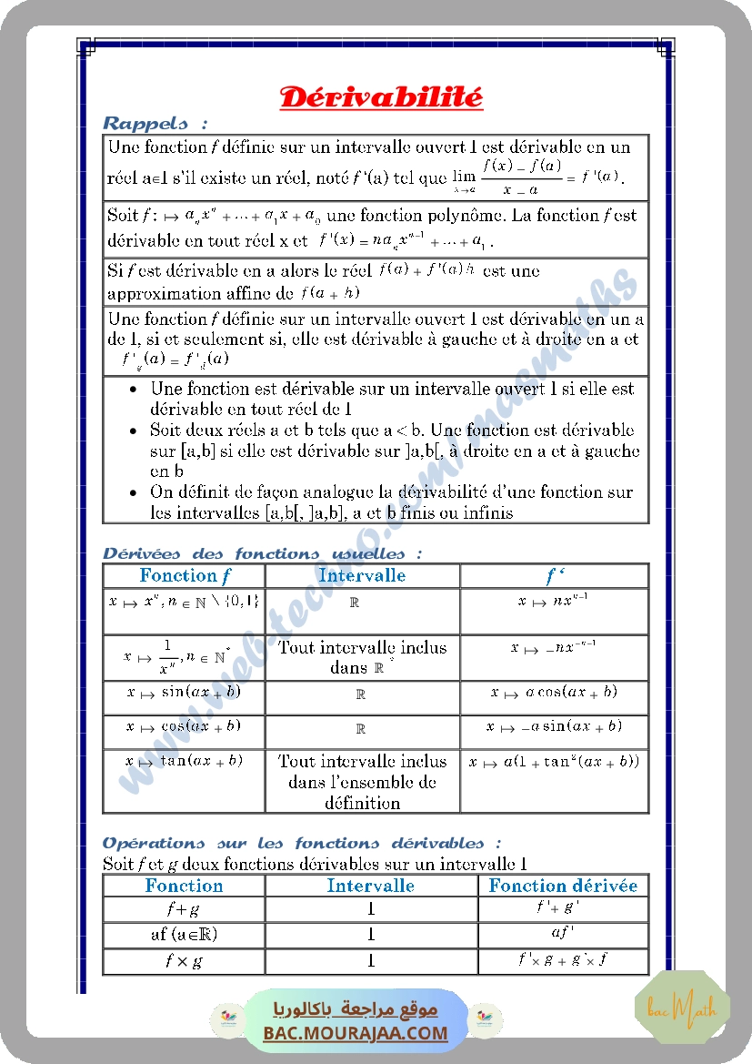 Les_nombres_complexes-resume