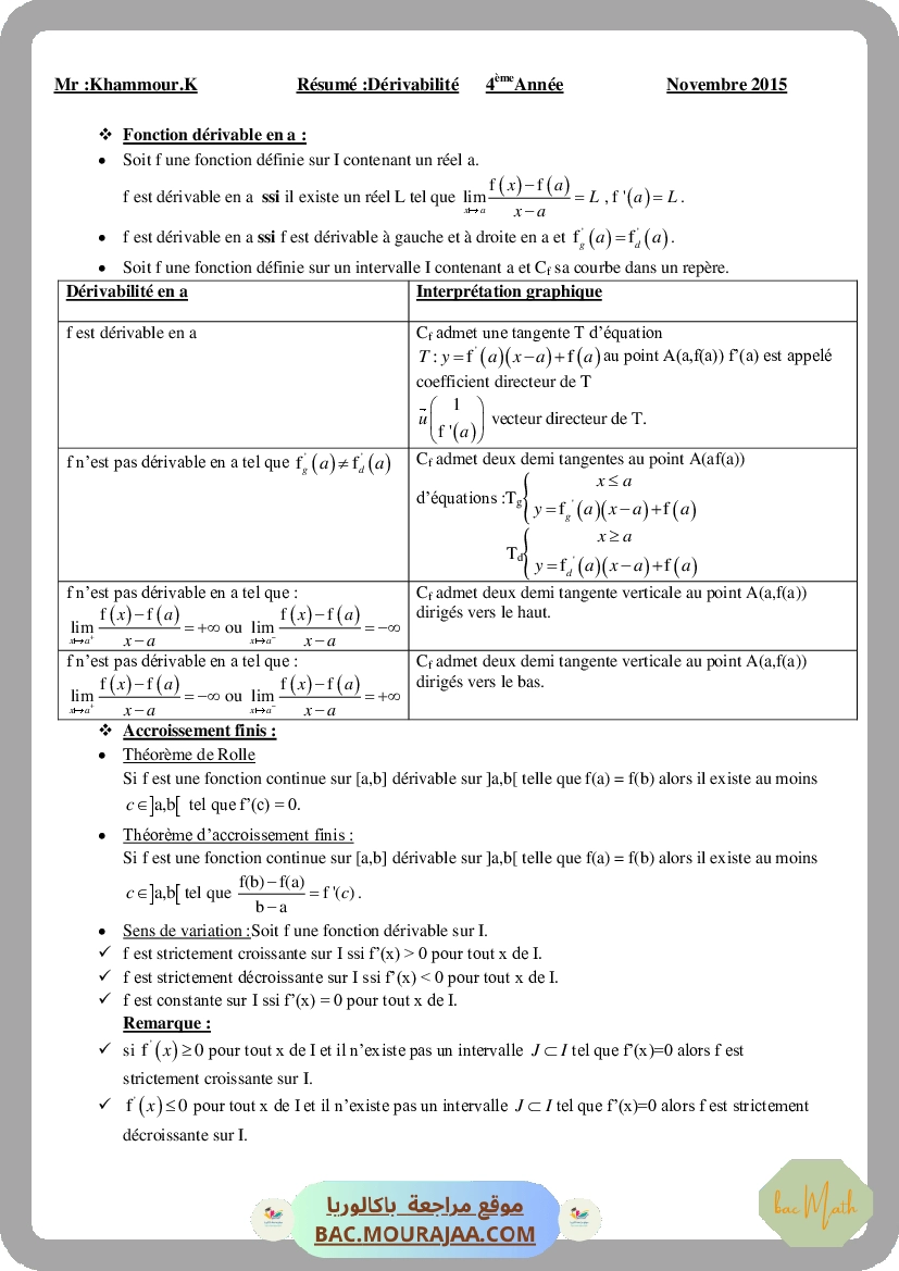 resume_de_cours_geometrie_dans_espace