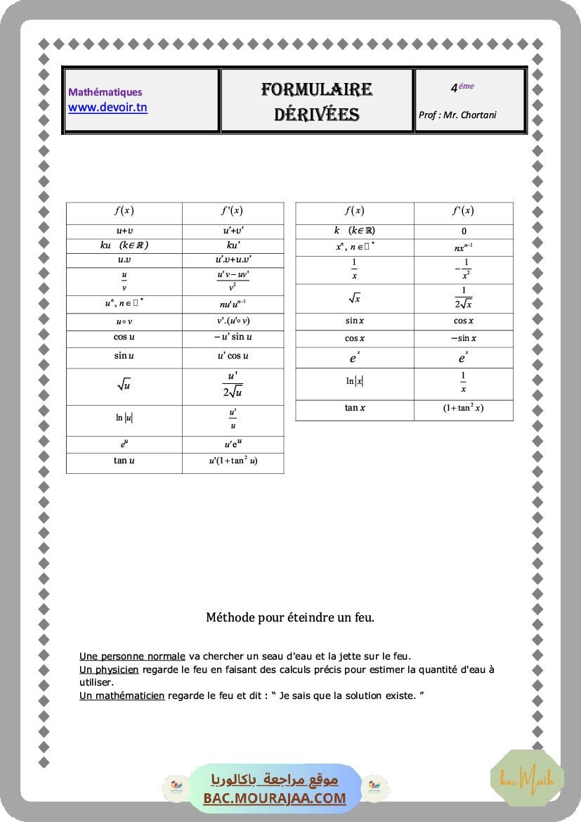 Resumer-formulaire-derivees