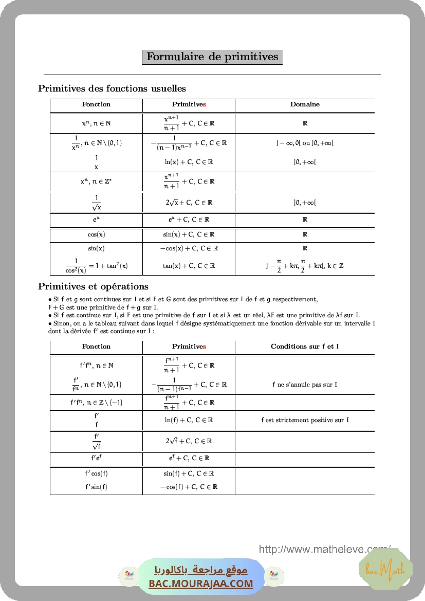 Resumer-formules-primitives