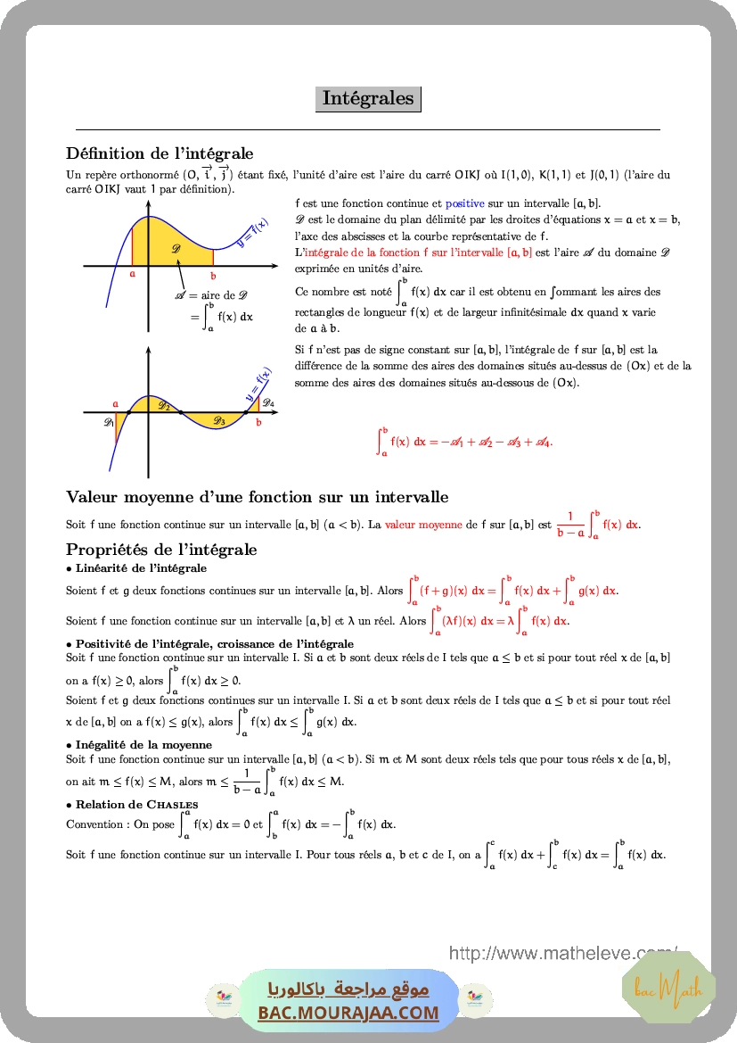 Resumer-integrales
