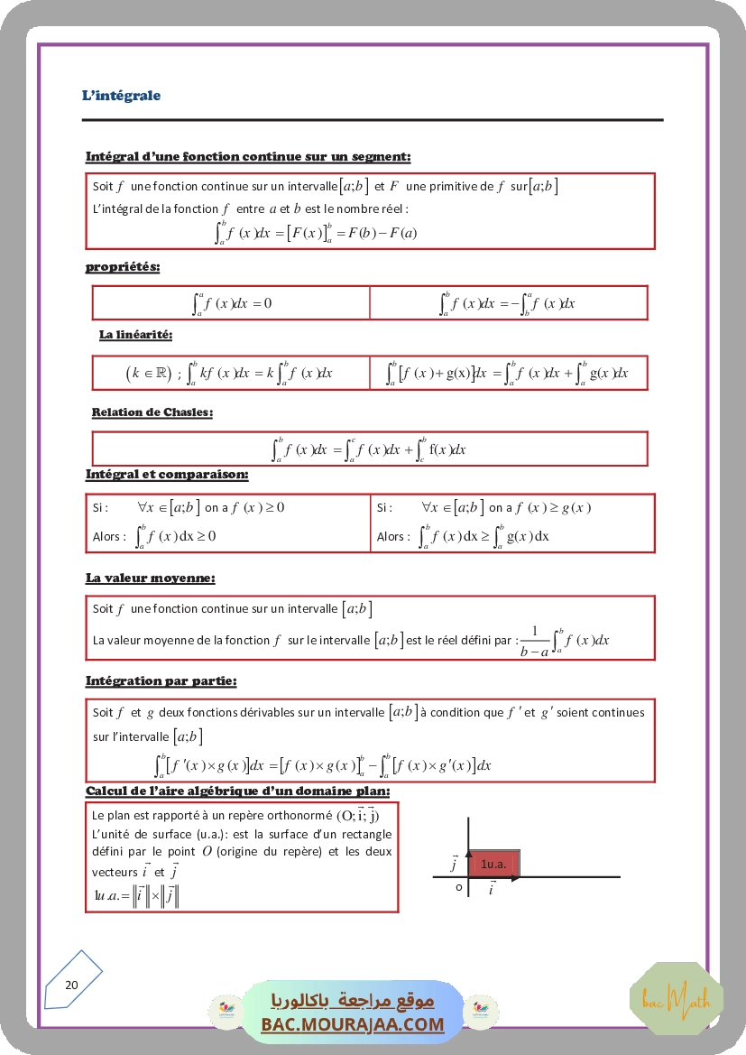 integrale-resume