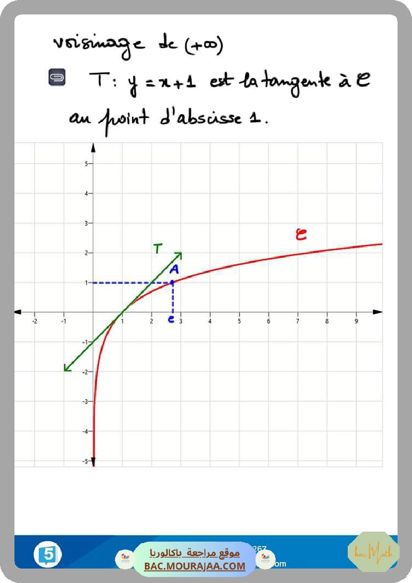 theoreme_de_valeur_intermediaire