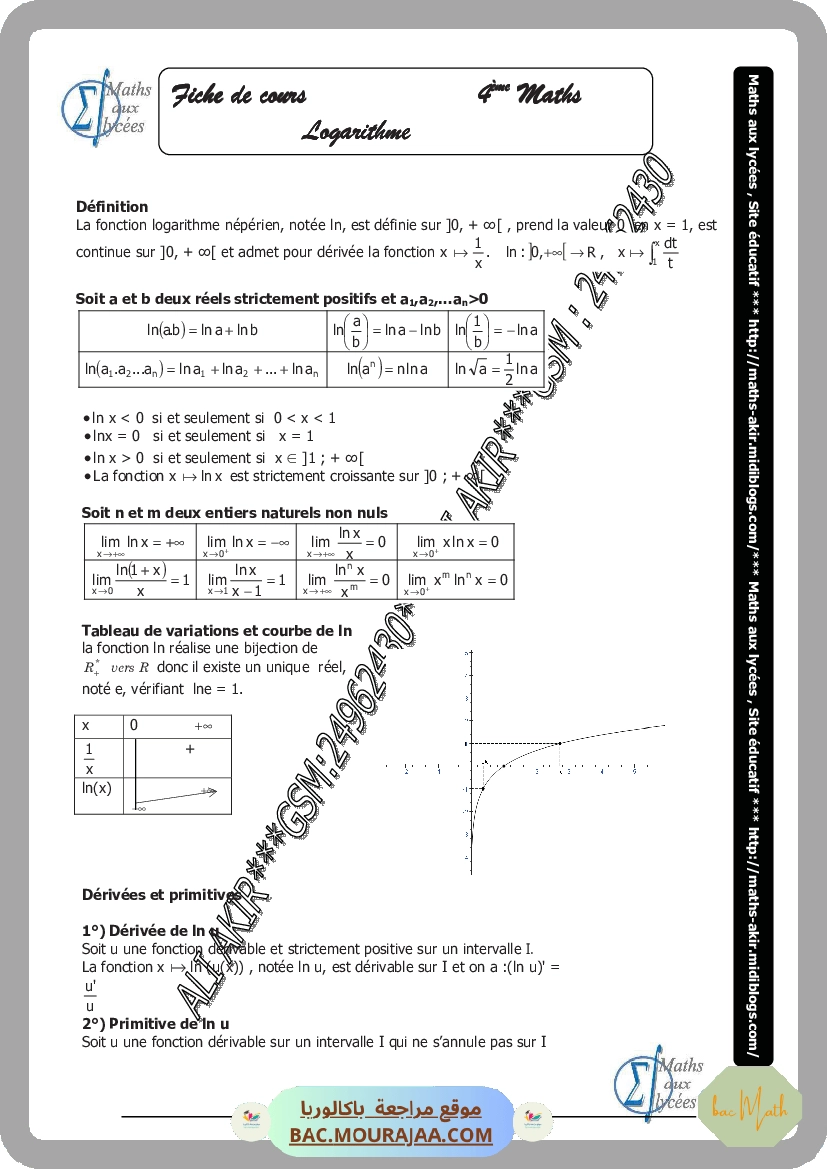 derivabilite-fiche_et_series