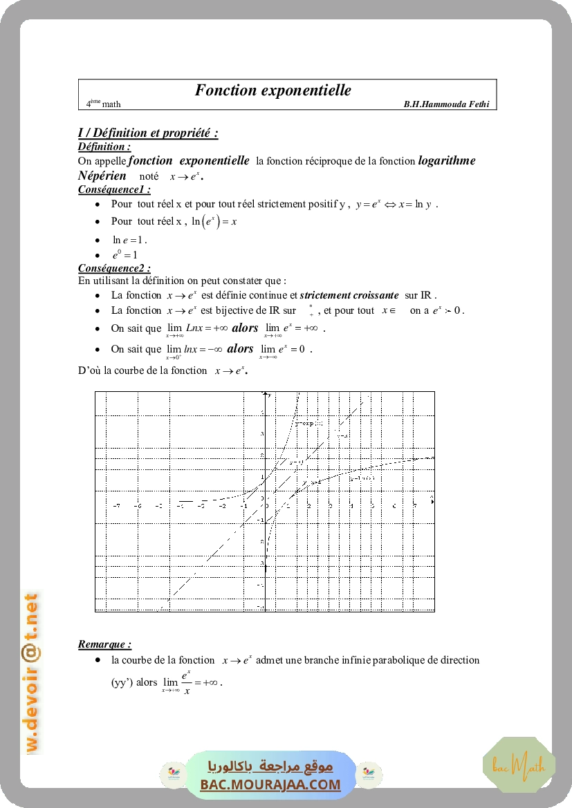 derivabilite-resume