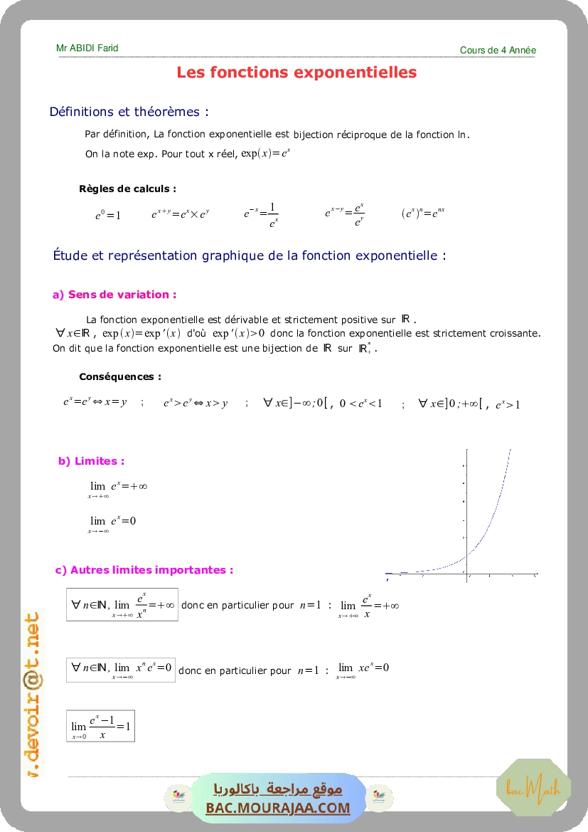 derivabilite