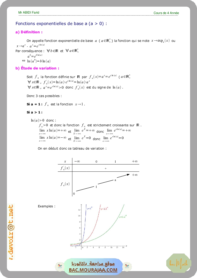 derivabilite