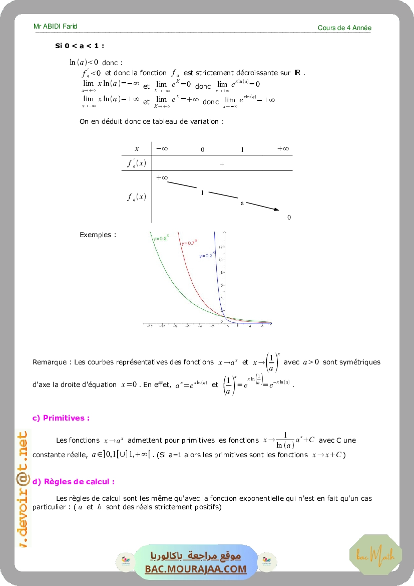derivabilite
