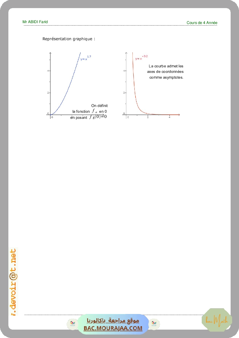 derivabilite