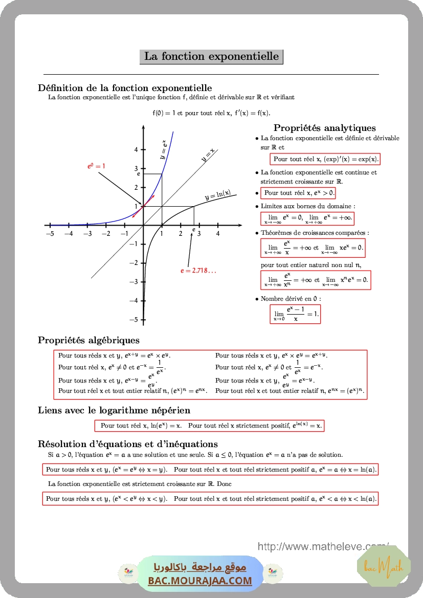 Resumer-fonction-exponentielle