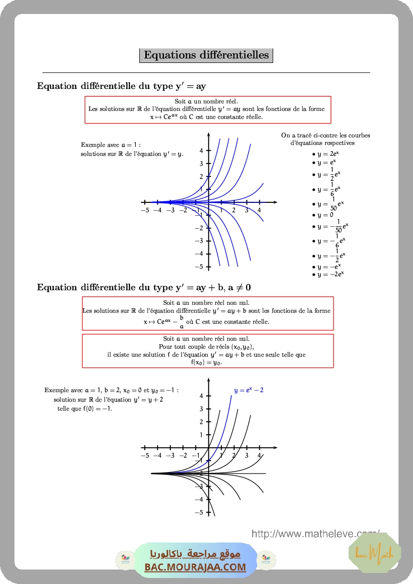 Resumer-Équations-differentielles