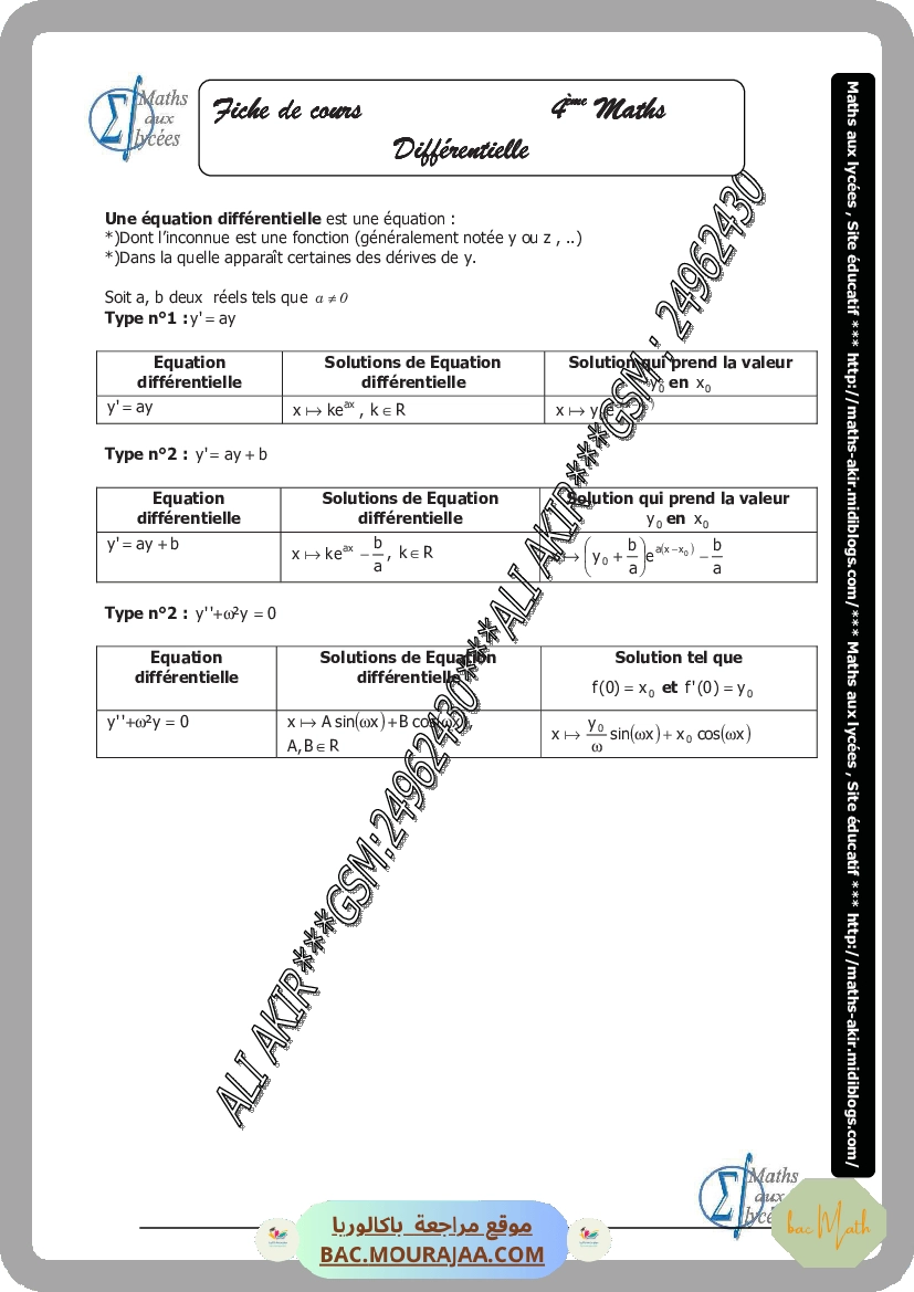 Cours_Math_Comment_reagir_aux_questions_d