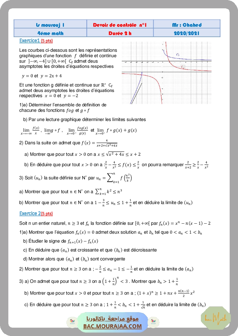Resumer-formules-primitives