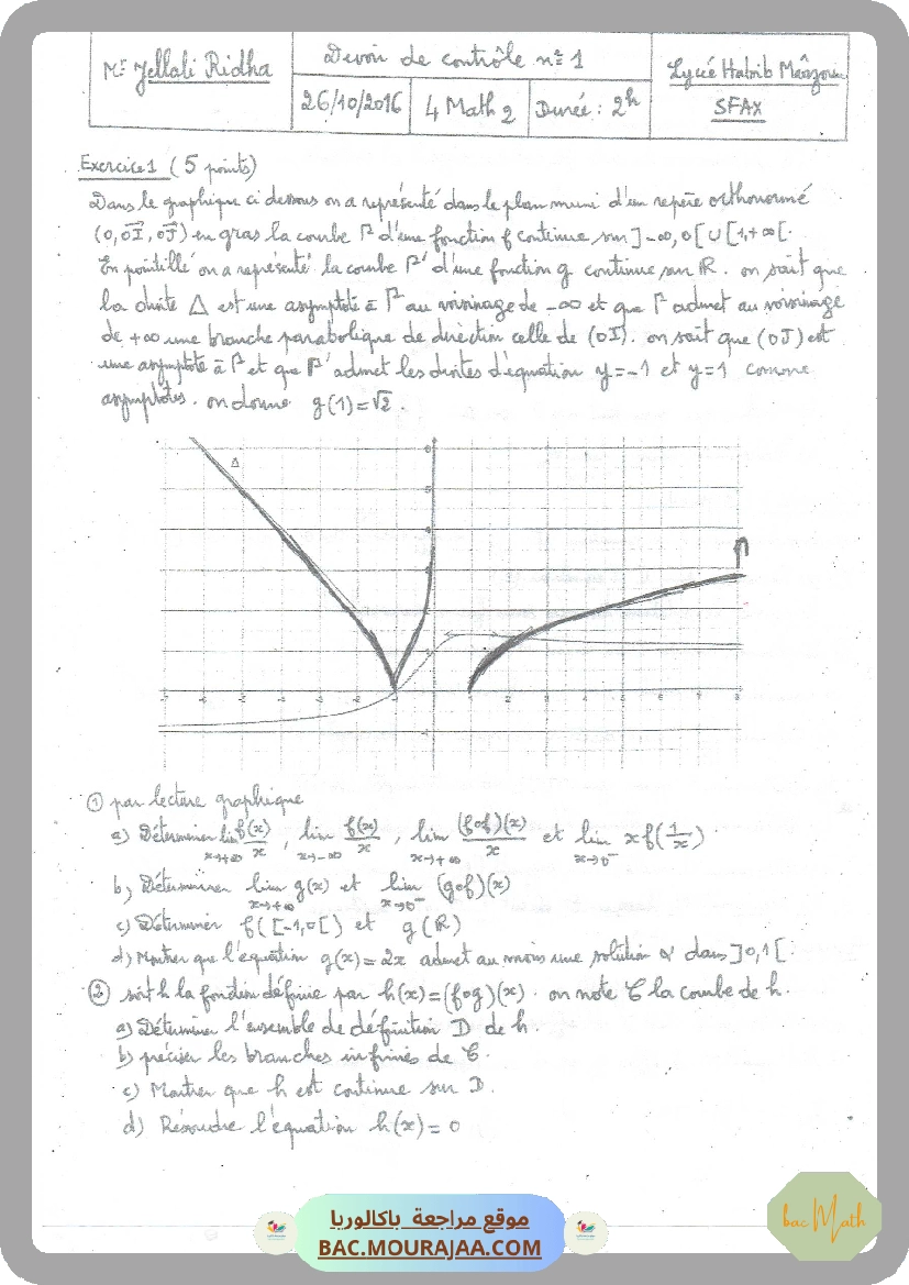 integrale-resume