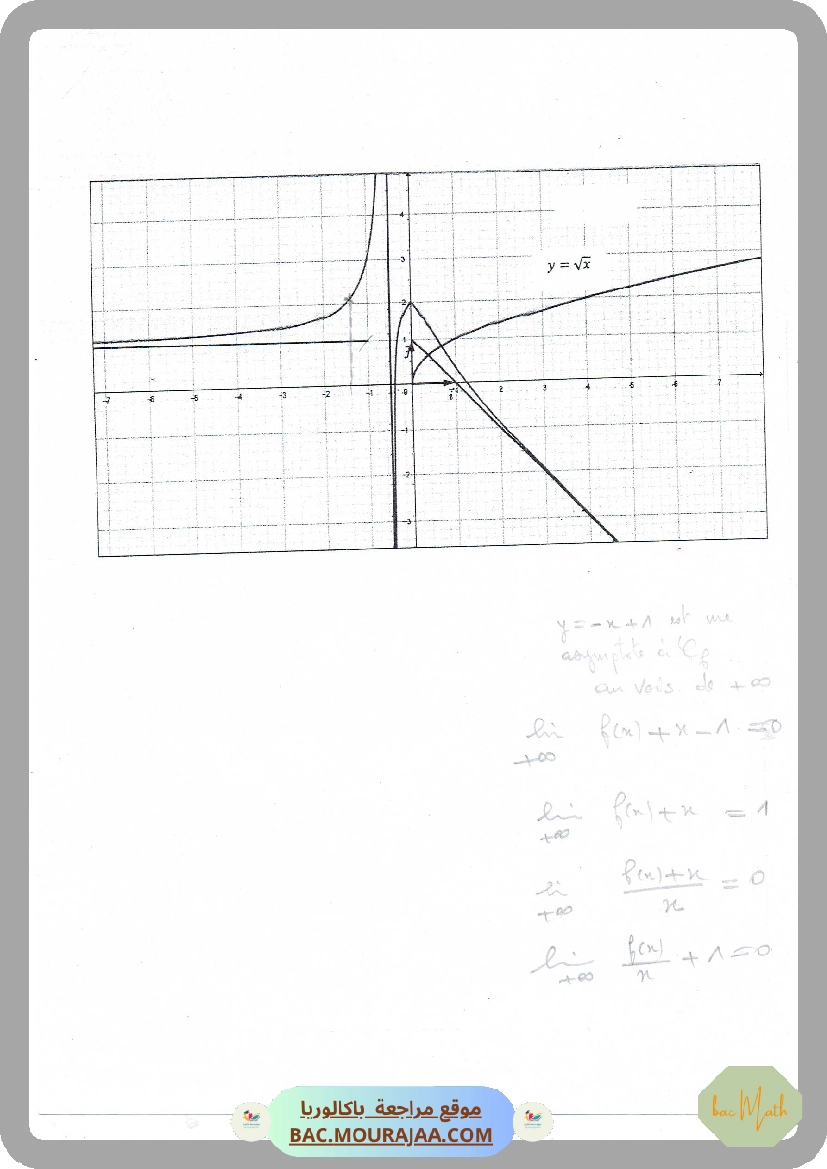 integration-fiche_et_series