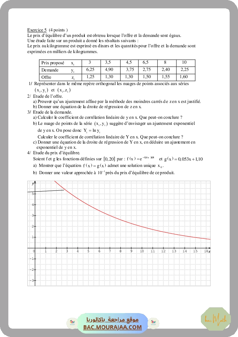 Bac_blanc_math_chahed