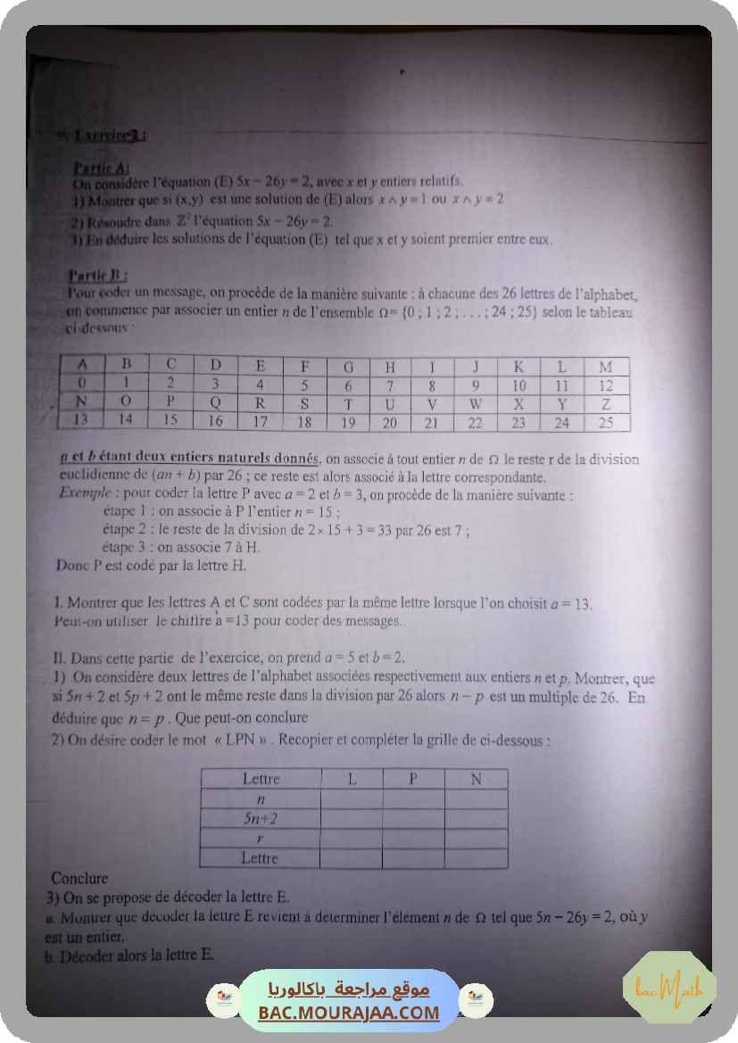 Serie_fonction_trigo