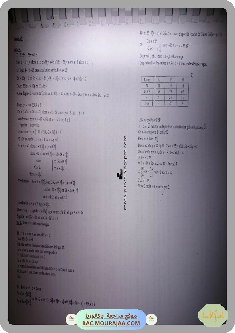 Serie_fonction_trigo