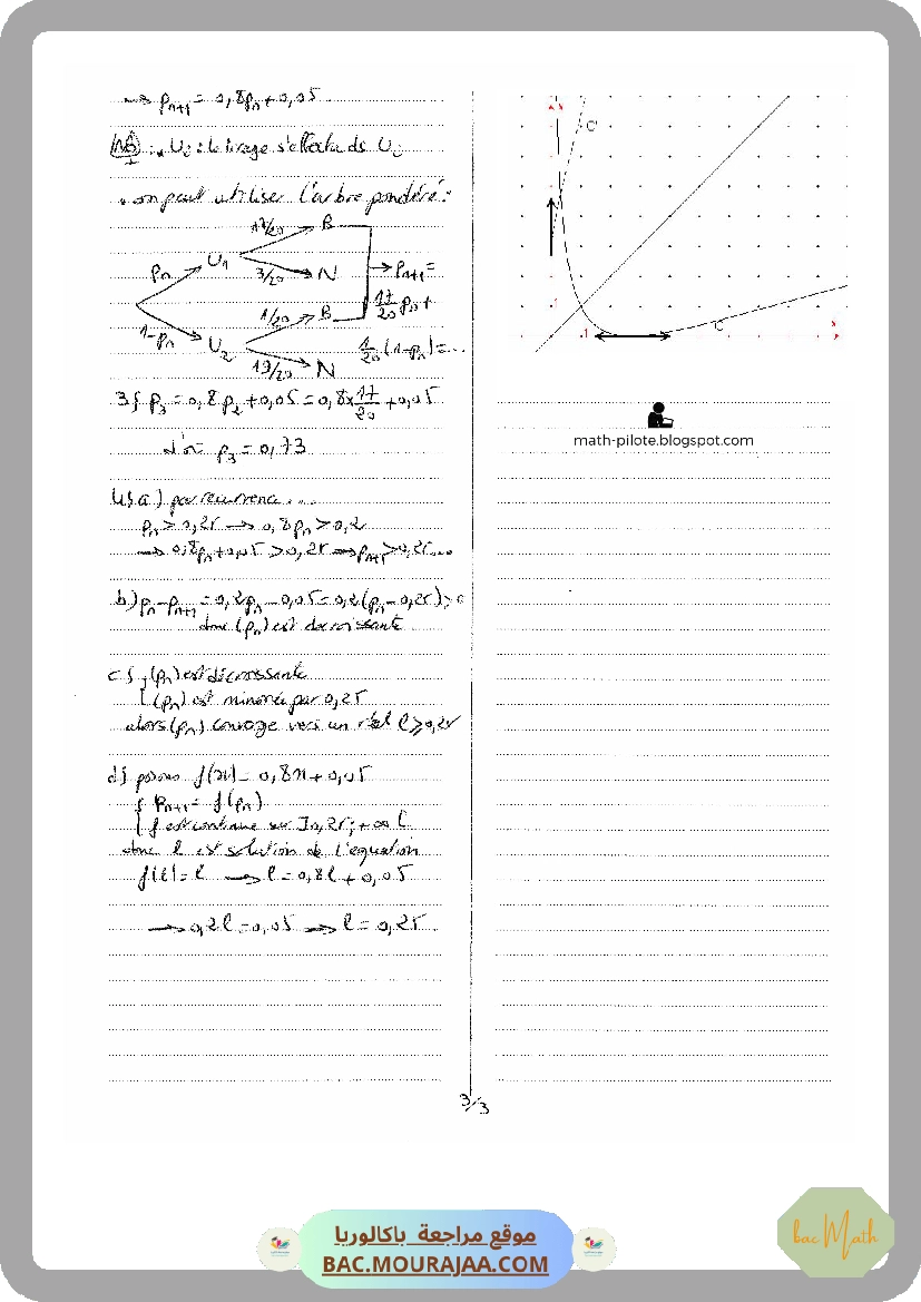 integrales