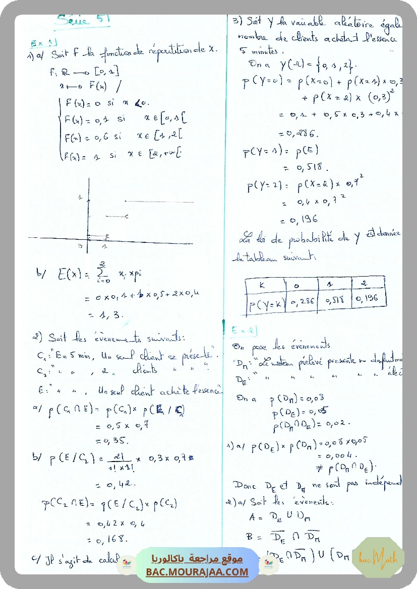 serie_250_p1