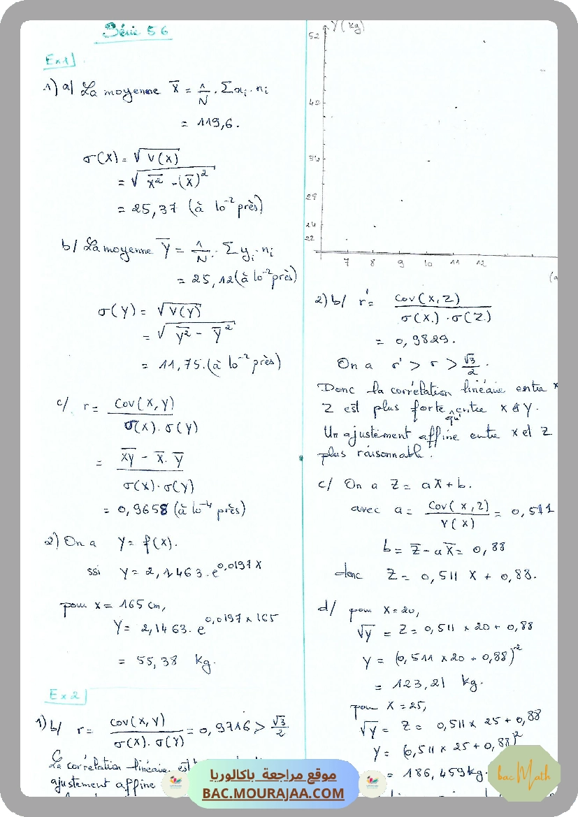Revision_Arithmetiques
