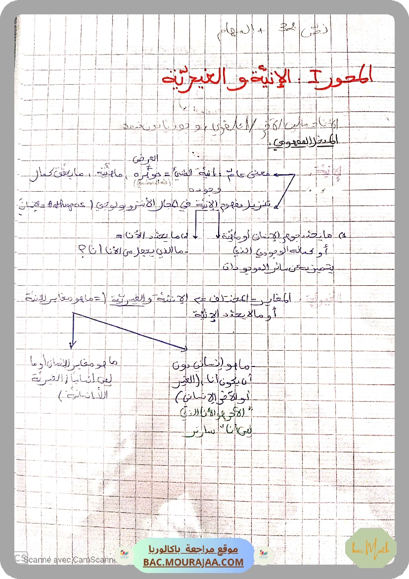 derivabilite_2015docx