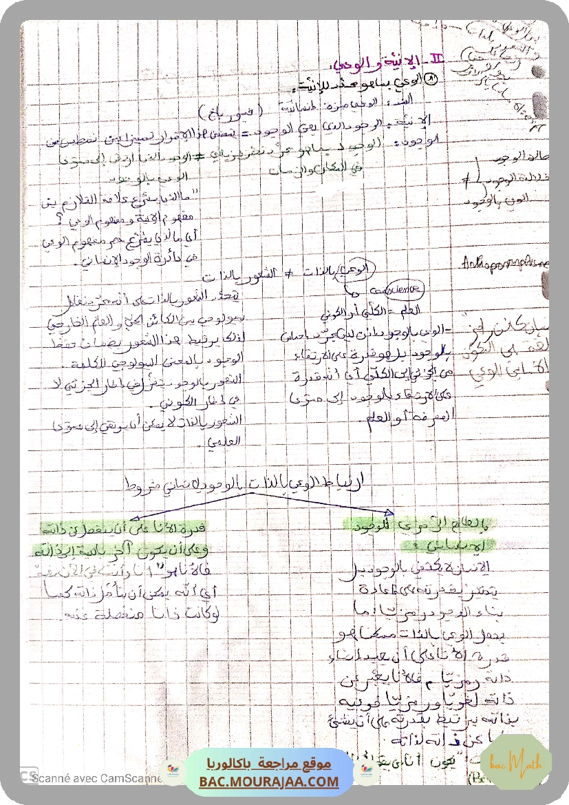 derivabilite_2015docx
