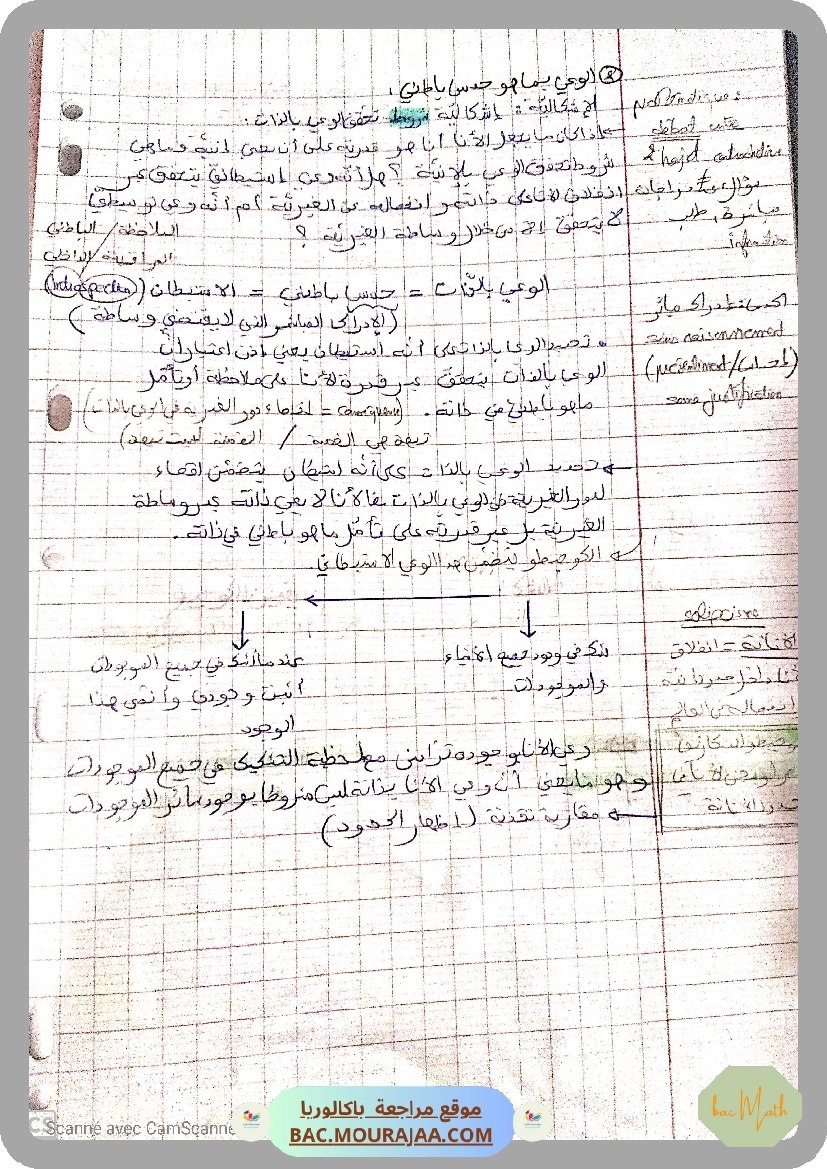 derivabilite_2015docx