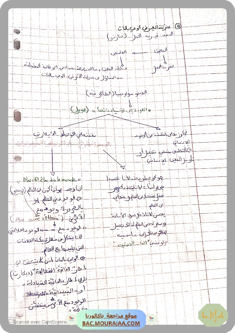 derivabilite_2015docx
