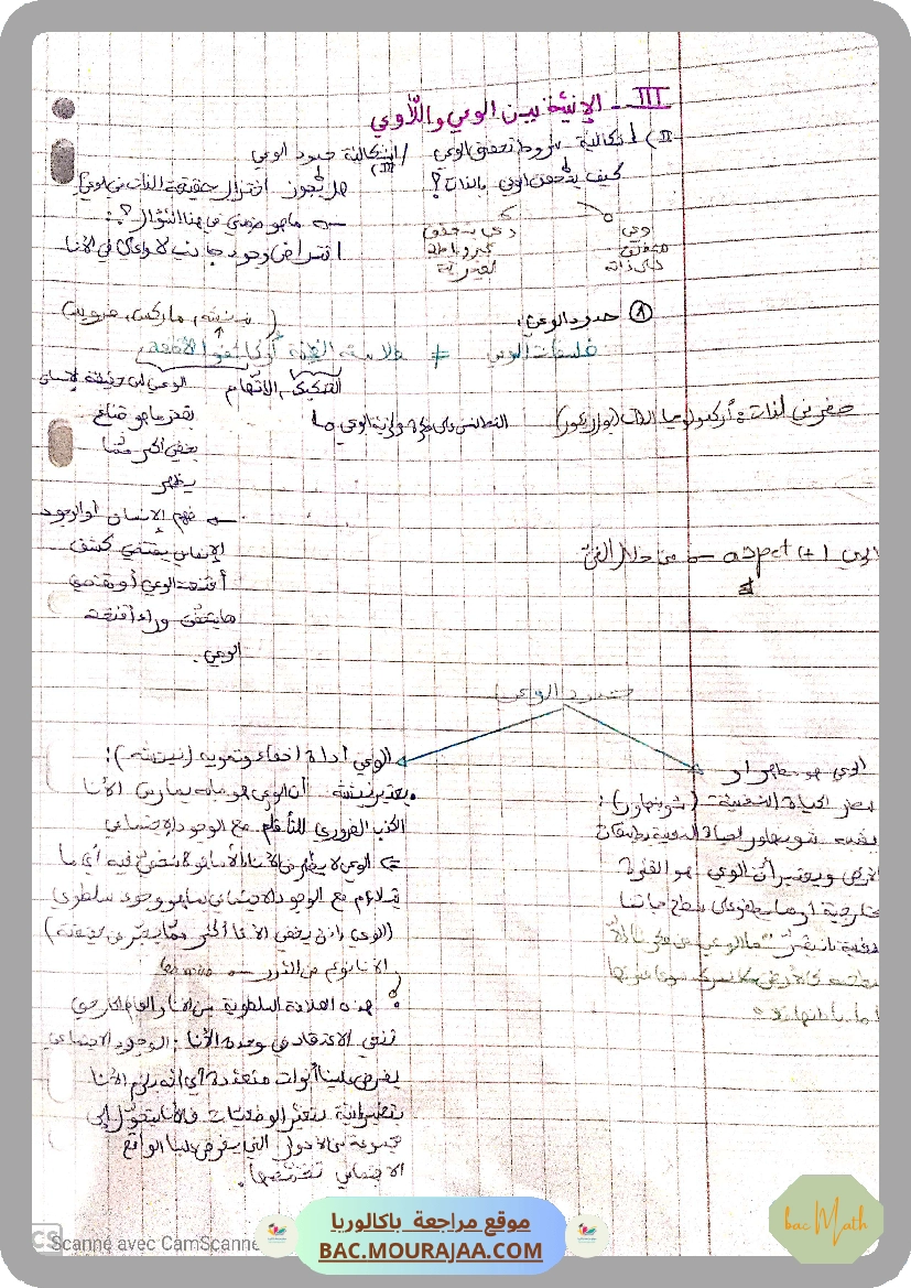 derivabilite_2015docx