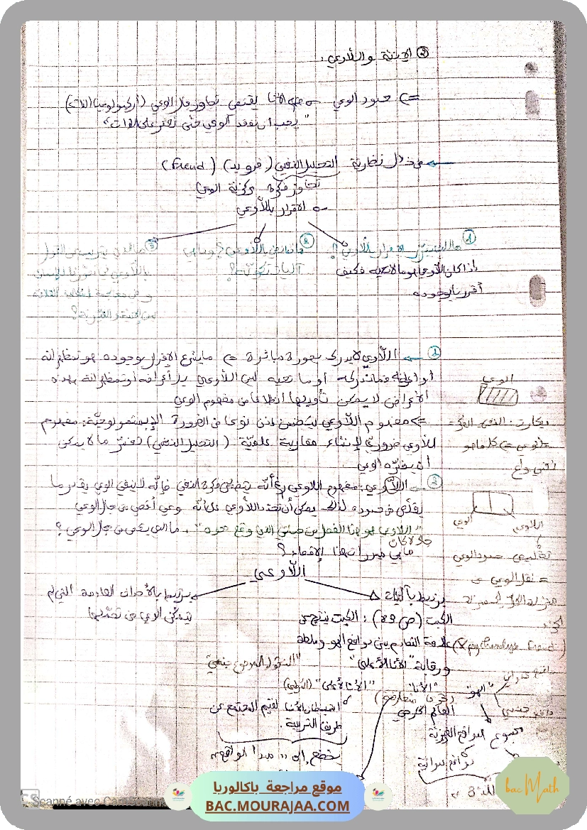 derivabilite_2015docx