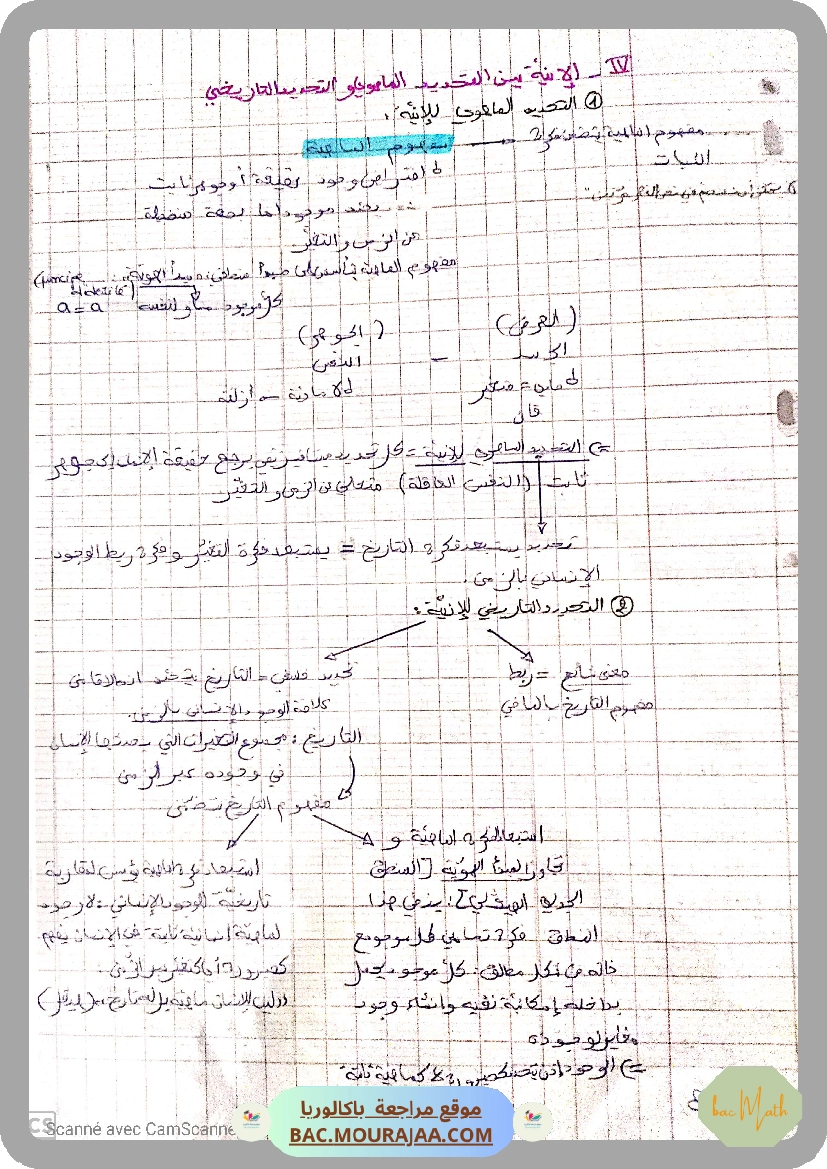 derivabilite_2015docx