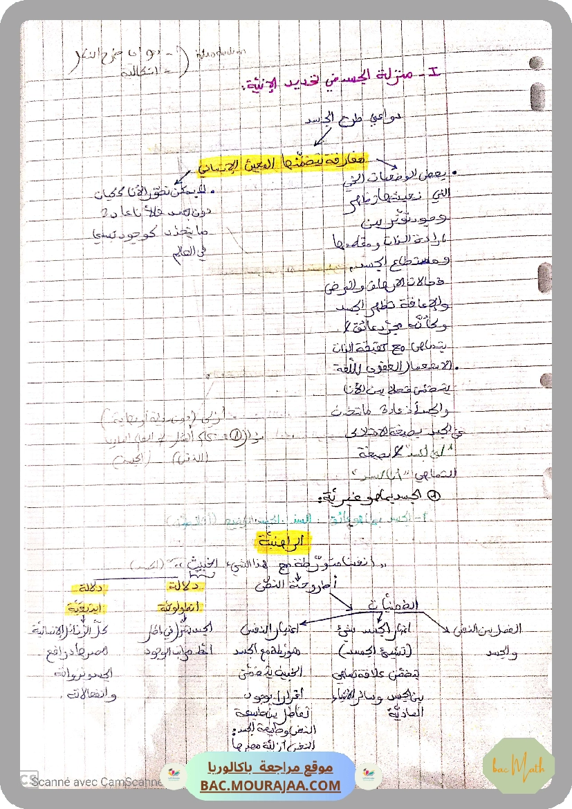 derivabilite_2015docx