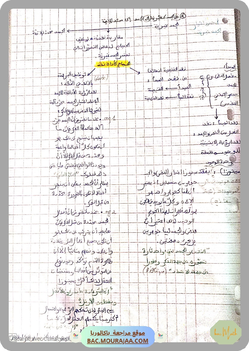 derivabilite_2015docx