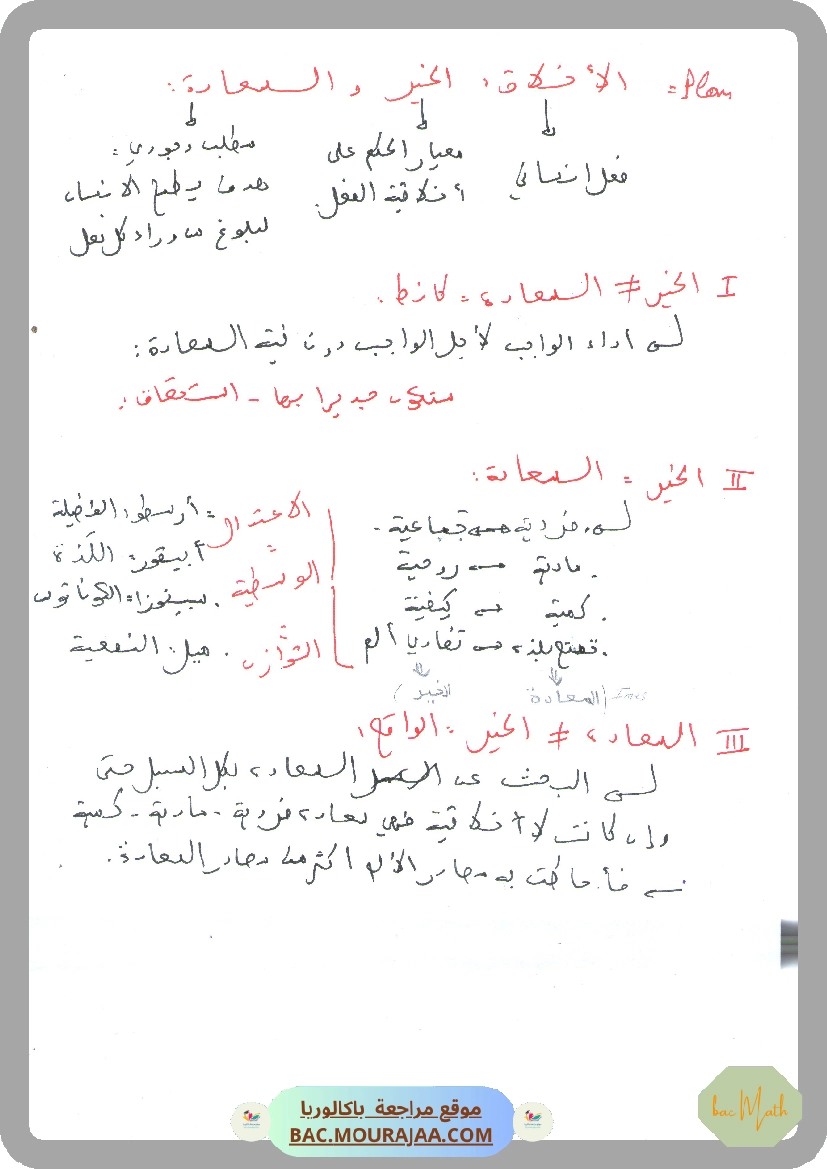 محور الأخلاق