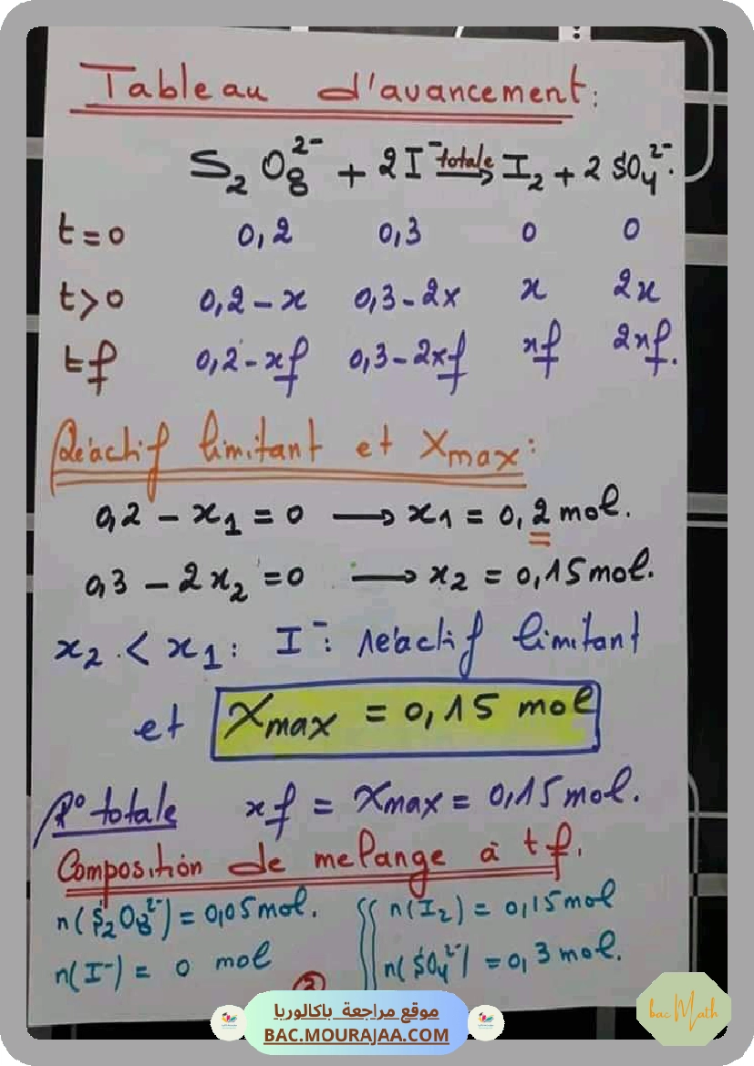 S25integrales