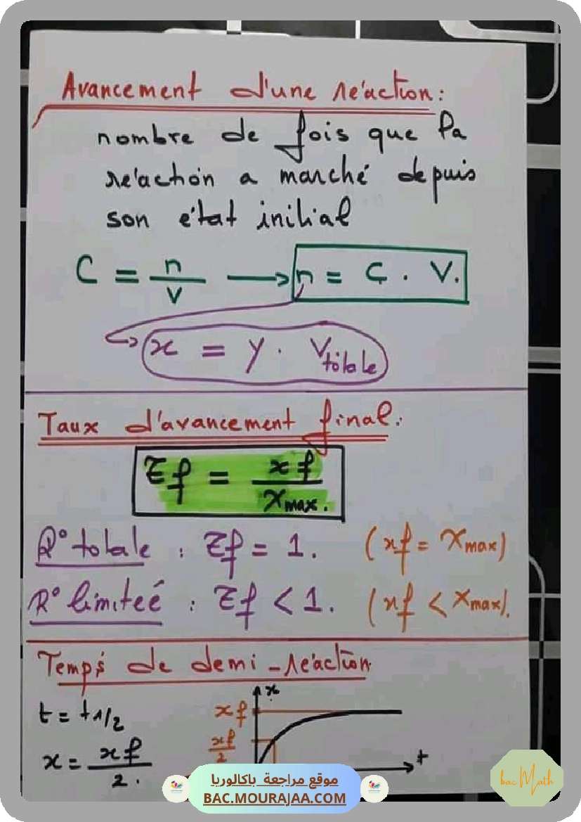 S25integrales