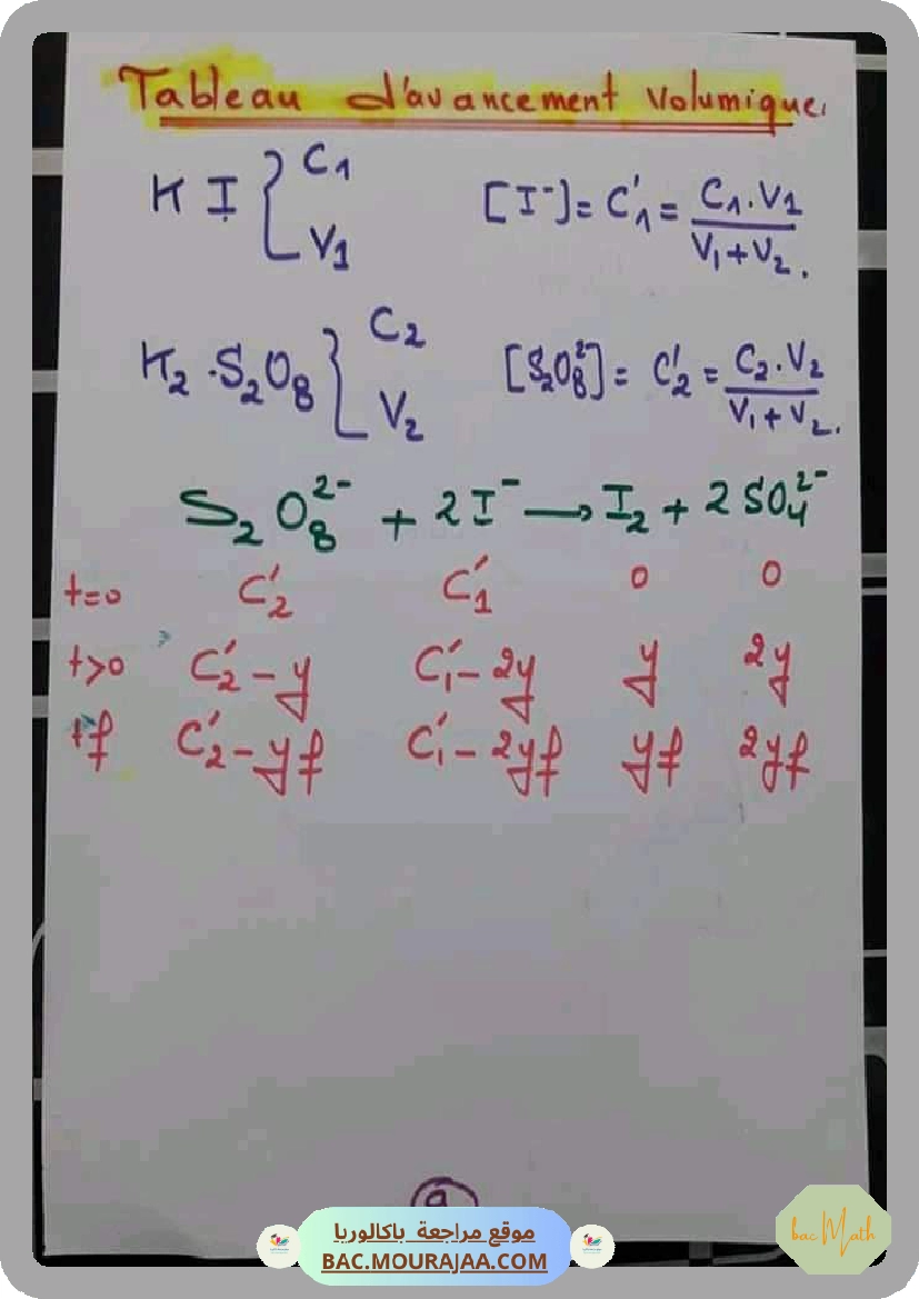 S25integrales