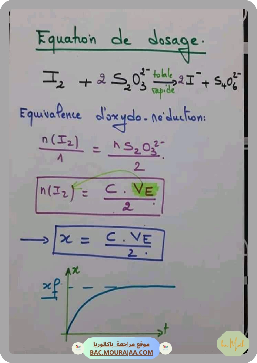 S25integrales