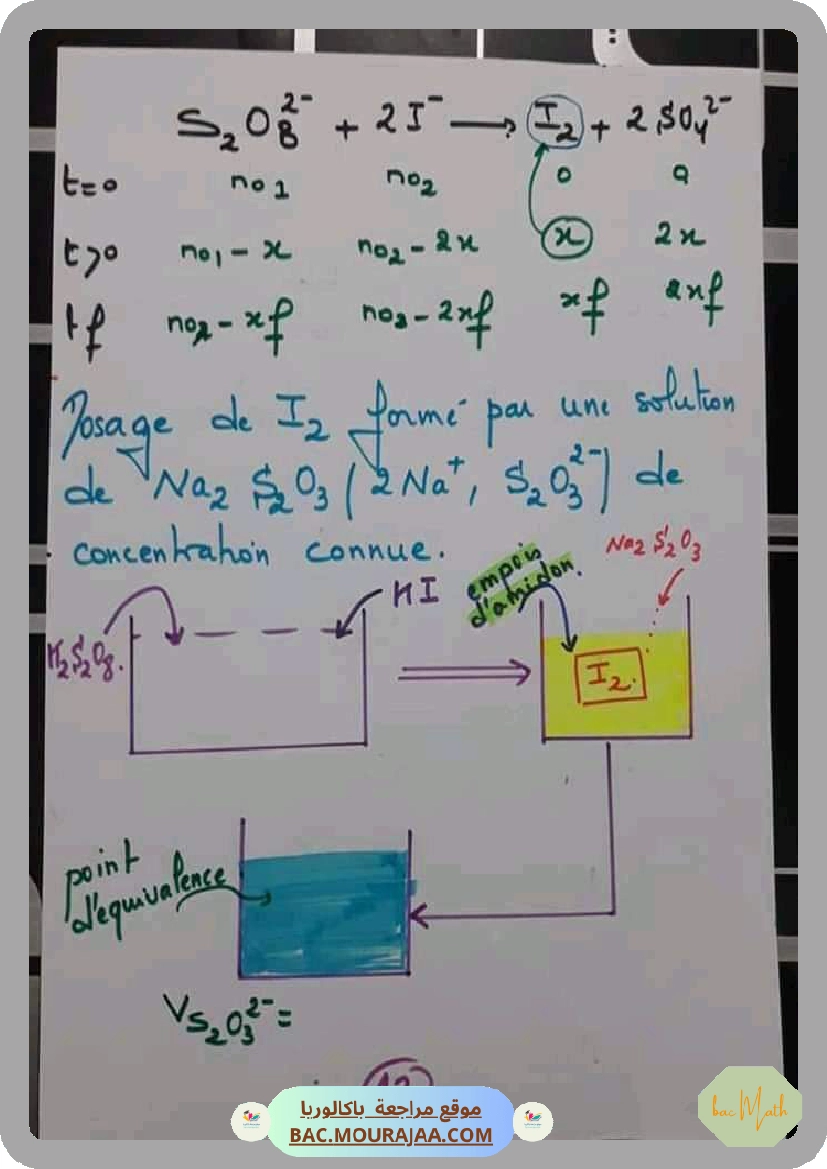 S25integrales