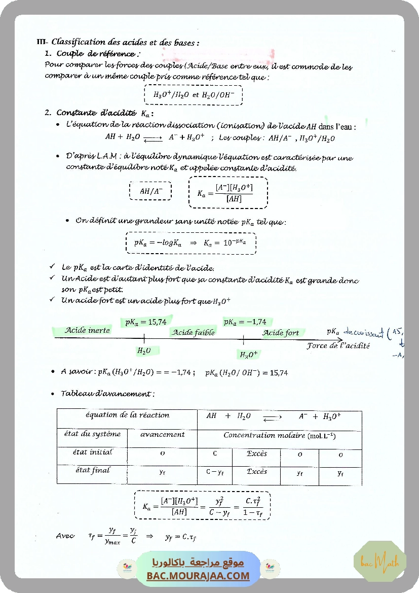 Fonctions_Logarithmes_3