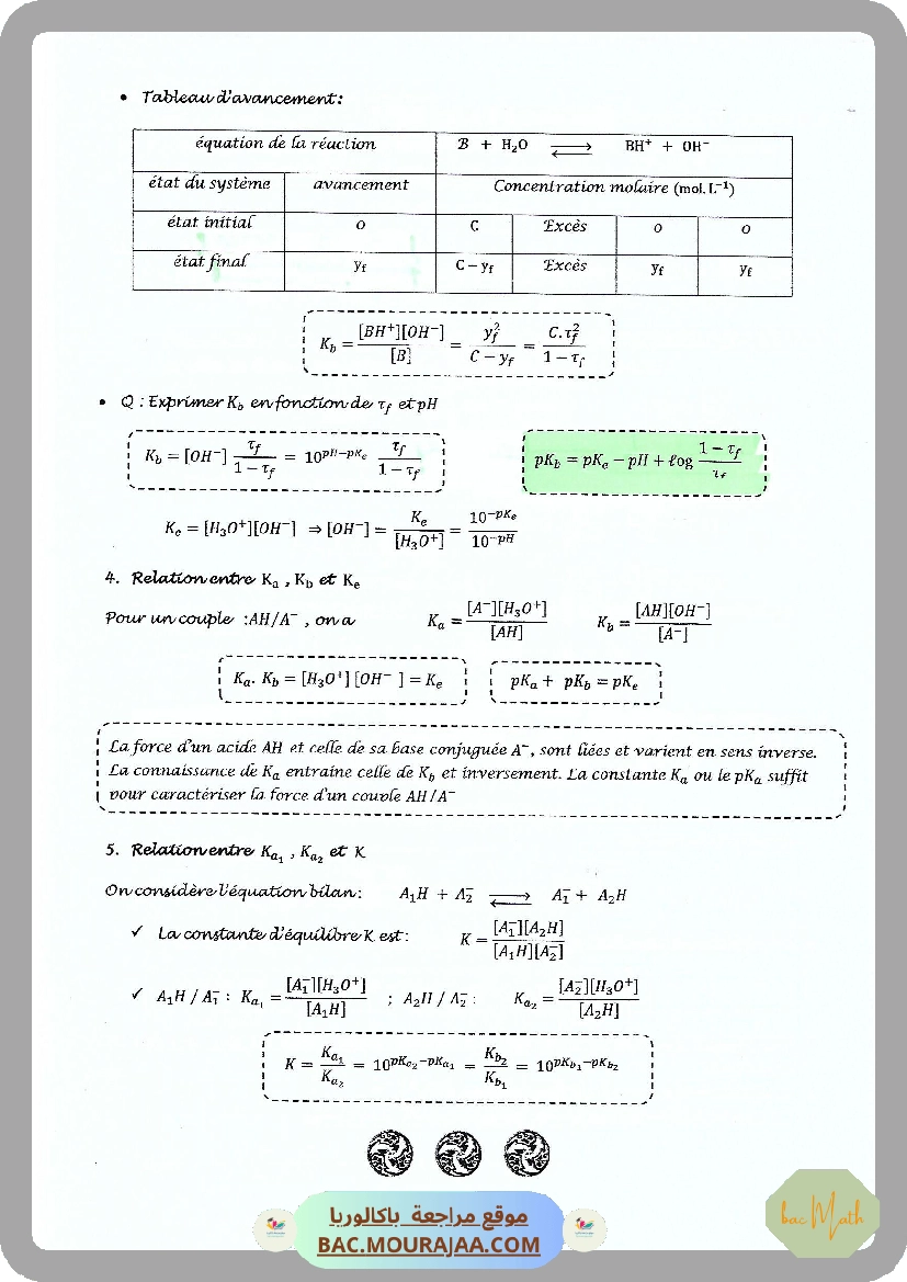 Fonctions_Logarithmes_3
